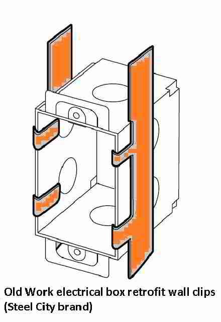 clips to repair electrical outlet box|old work electrical box clip.